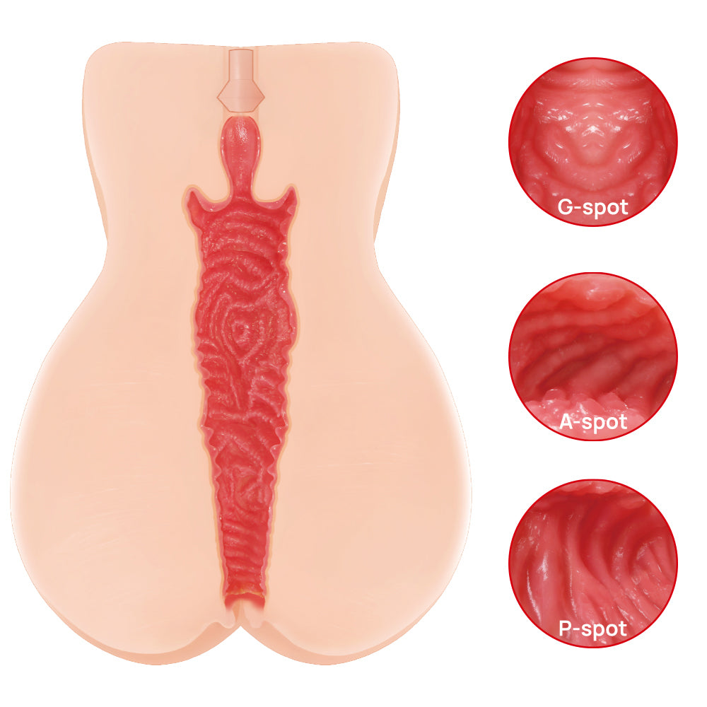 Kokos Vanilla Onahole 004 - Dual Layer Vagina Stroker
