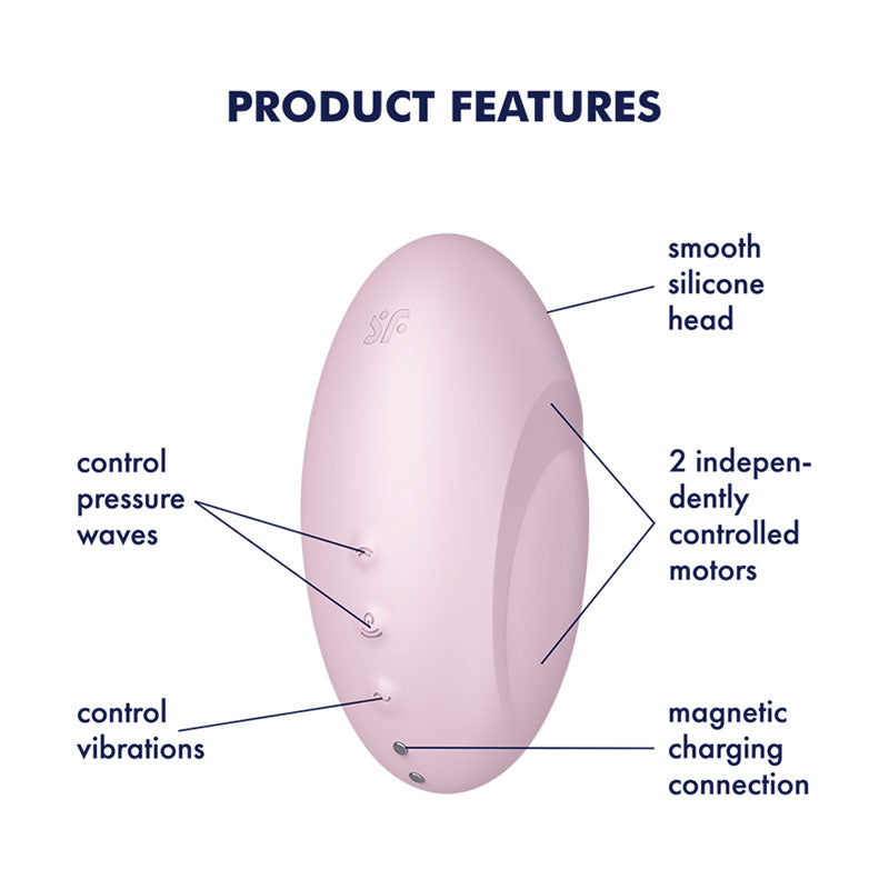 Satisfyer Vulva Lover 3 -