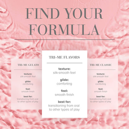 JO Tri-Me Triple Pack Flavours Gift Set - Strawberry, Watermelon and Tropic Passion Flavoured Lubes - 3 Pack