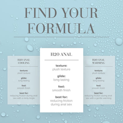 JO H2O Anal Lube - 240 mL - Water Based Anal Lubricant - 240 ml Bottle