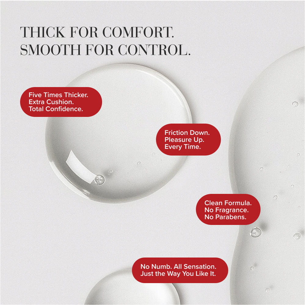 JO H2O Anal Thick Lube - 120 mL - Thick Water Based Anal Lubricant - 120 ml Bottle