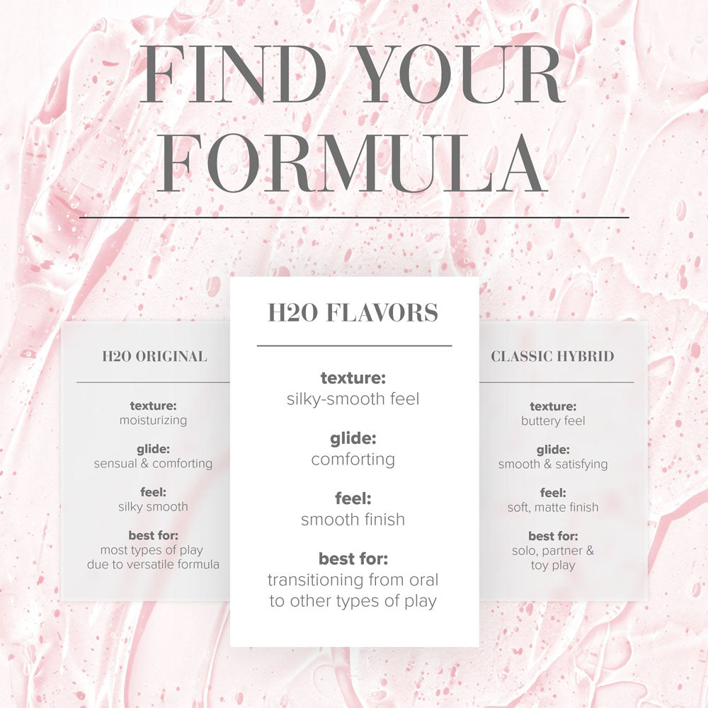 JO H2O Cherry Burst Lube - 120 mL - Cherry Flavoured Water Based Lubricant - 120 ml Bottle