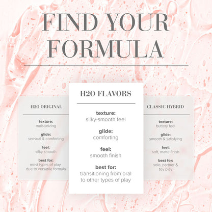 JO H2O Strawberry Kisses Lube - 120 mL - Strawberry Flavoured Water Based Lubricant - 120 ml Bottle