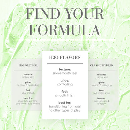 JO H2O Tropical Passion Lube - 120 mL - Tropical Flavoured Water Based Lubricant - 120 ml Bottle