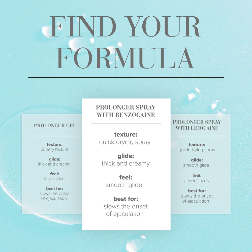 JO Prolonger Spray - 60 mL - Desensitising Spray for Men - 60 ml Spray Bottle