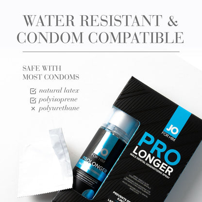 JO Prolonger Spray - 60 mL - Desensitising Spray for Men - 60 ml Spray Bottle