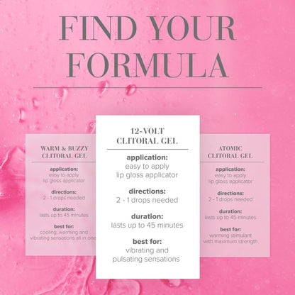 JO 12 Volt Clitoral Stimulant - 10 mL - Stimulating Gel for Women - 10 ml Tube