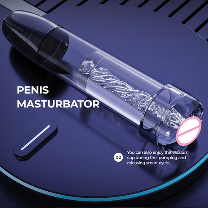 LuvPump Smart Penis Pump -  USB Rechargeable 2-in-1 Automatic Penis Pump