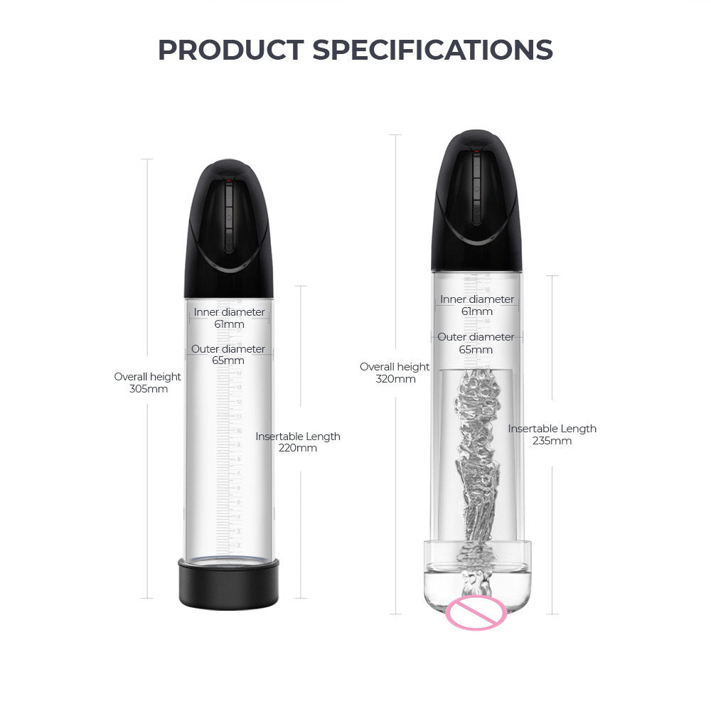 LuvPump Smart Penis Pump -  USB Rechargeable 2-in-1 Automatic Penis Pump