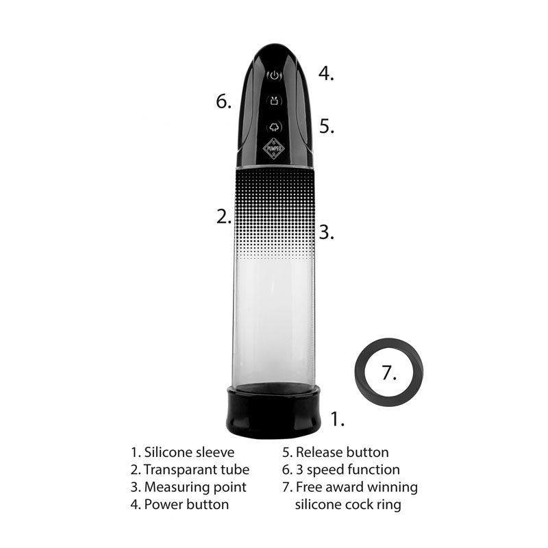 Pumped Automatic Rechargeable Luv Pump