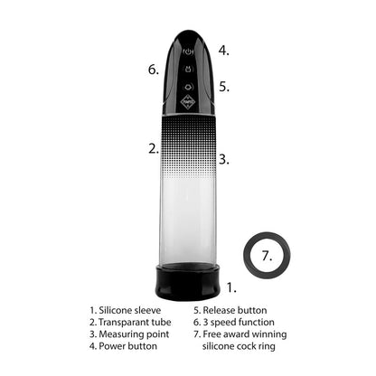 Pumped Automatic Rechargeable Luv Pump